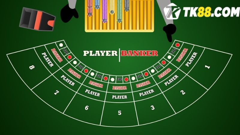 cách chơi Baccarat online TK88