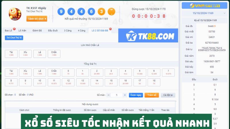 Cá cược xổ số siêu tốc nhận thưởng nhanh chóng 